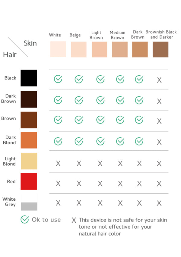 baretiq™ Freezing Point Emerald At Home IPL laser hair removal-baretiq.com