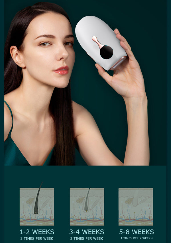 SmartFlash 380 Freezing Point IPL Laser Hair Removal Device