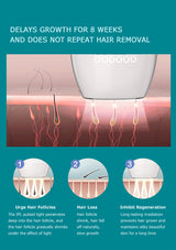 baretiq™ Skin Rejuvenation At Home IPL laser hair removal-baretiq.com